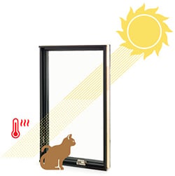 Passive Sun diagram