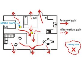 fire safety exits